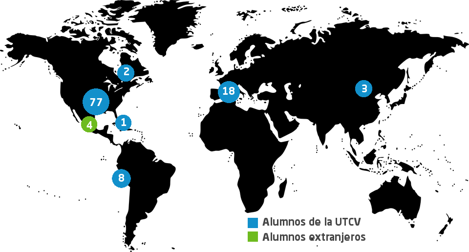 Imagen con mapa del mundo especificando los alumnos de intercambio estudiantil